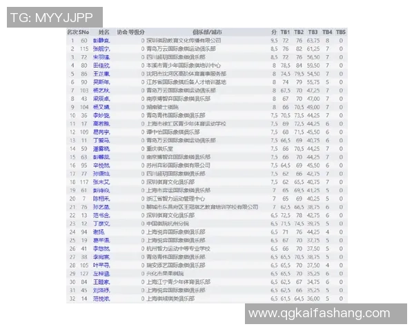 杭州乒乓球队在联合会杯积分榜中以95分稳居第一名展现强劲实力